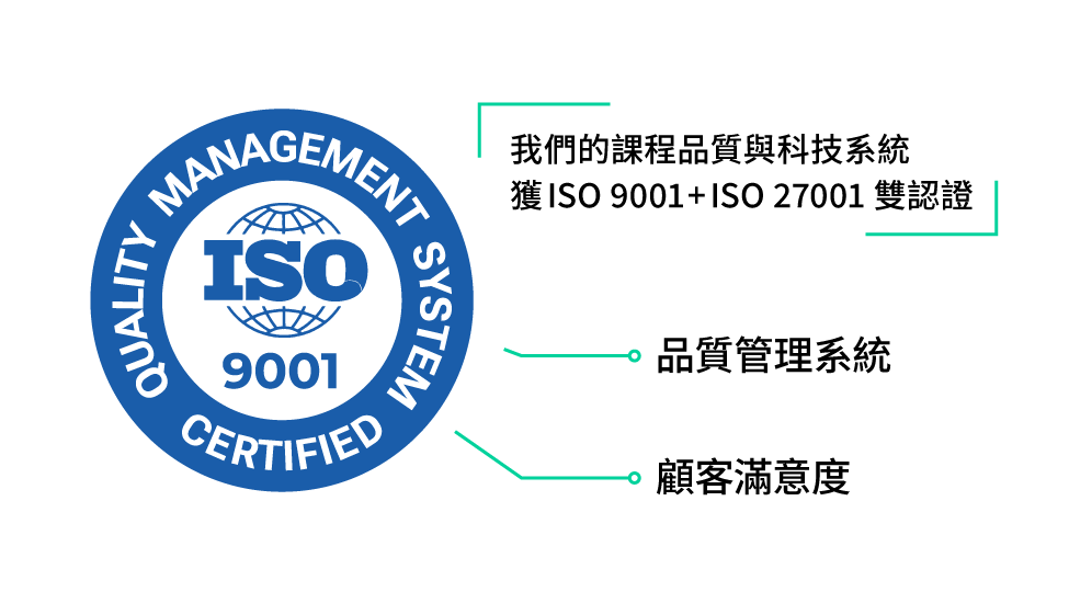 我們的課程品質與科技系統獲ISO 9001+ISO 27001 雙認證 | 品質管理系統 | 顧客滿意度