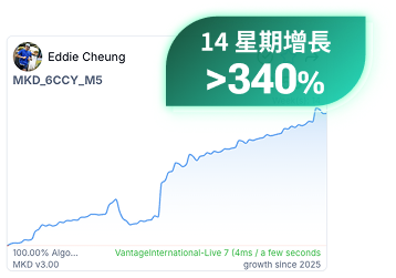 14星期增長340%