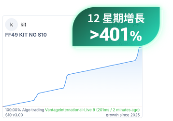 12星期增長401%