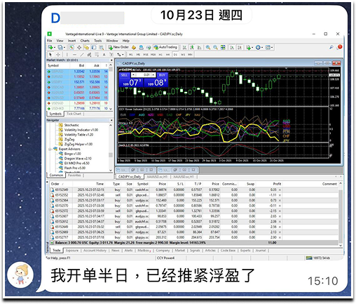 我开单半日，已经推紧浮盈