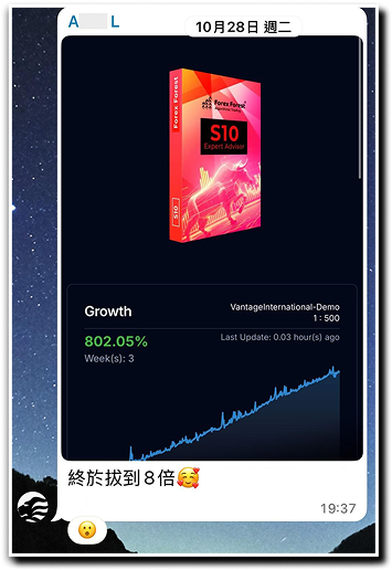 終於拔到8倍